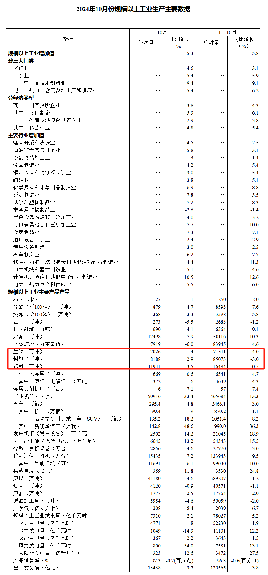 兴发xf(中国区)游戏有限公司