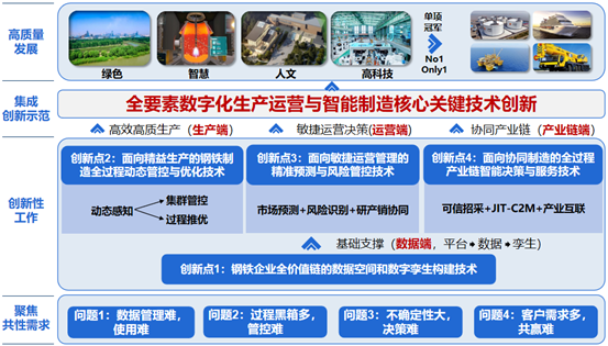 兴发xf(中国区)游戏有限公司