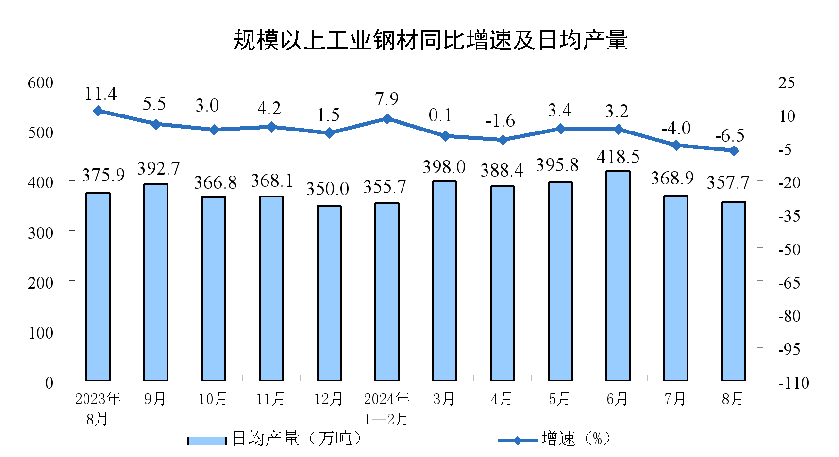 兴发xf(中国区)游戏有限公司
