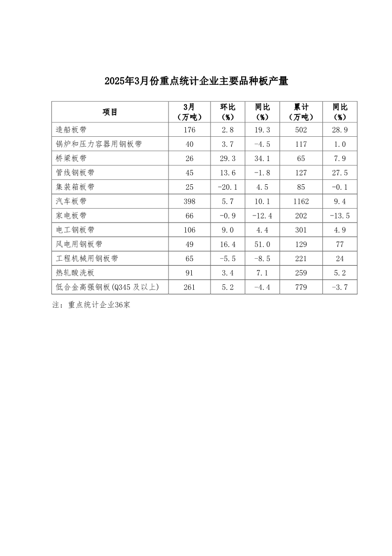 兴发xf(中国区)游戏有限公司