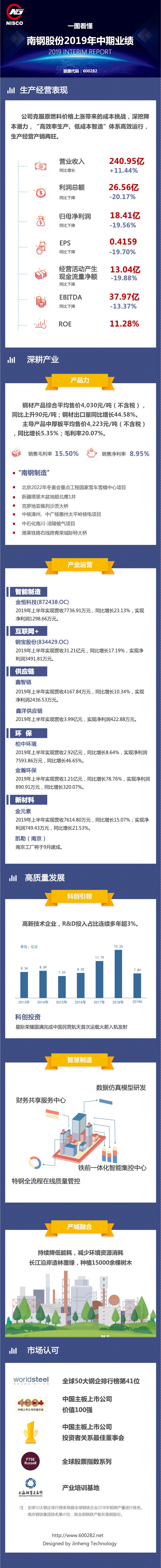 %E5%BE%AE%E4%BF%A1%E5%9B%BE%E7%89%87_20190827093737 兴发xf(中国区)游戏有限公司