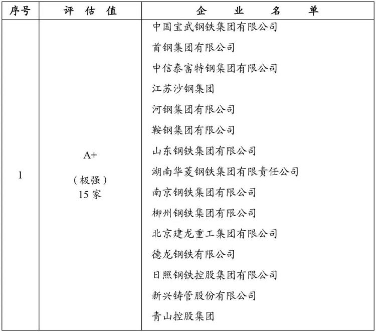 兴发xf(中国区)游戏有限公司
