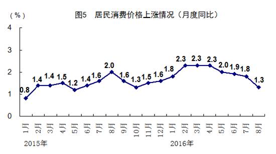 兴发xf(中国区)游戏有限公司