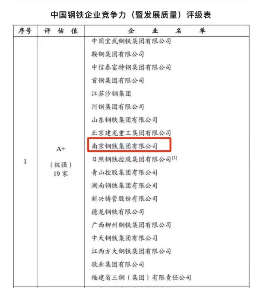 %e5%be%ae%e4%bf%a1%e5%9b%be%e7%89%87_20230120151356 兴发xf(中国区)游戏有限公司