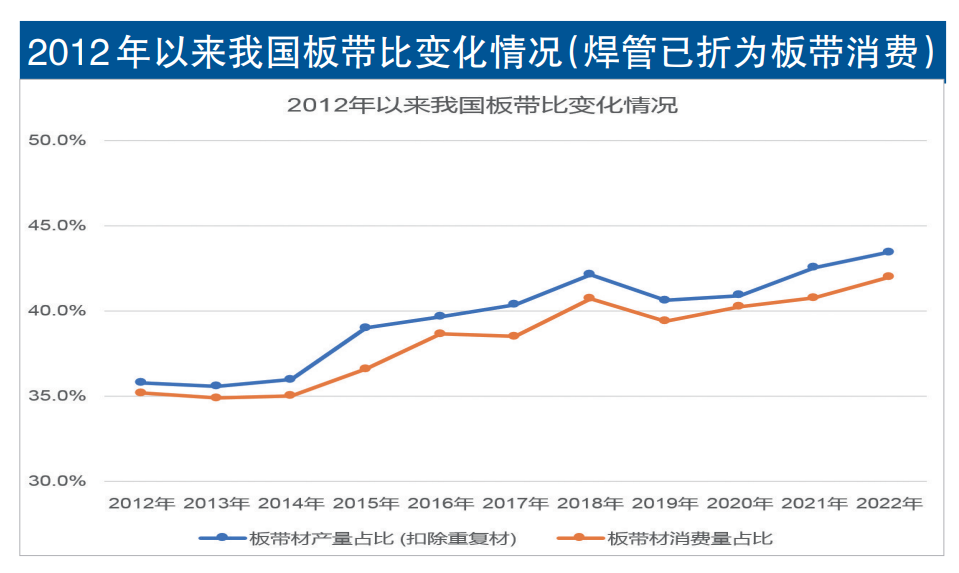 兴发xf(中国区)游戏有限公司