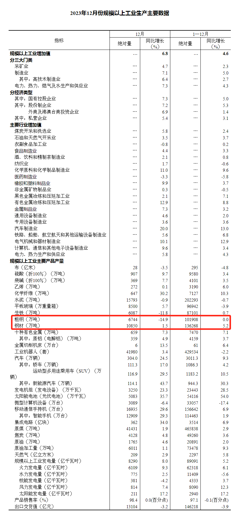%e5%be%ae%e4%bf%a1%e5%9b%be%e7%89%87_20240117192136 兴发xf(中国区)游戏有限公司