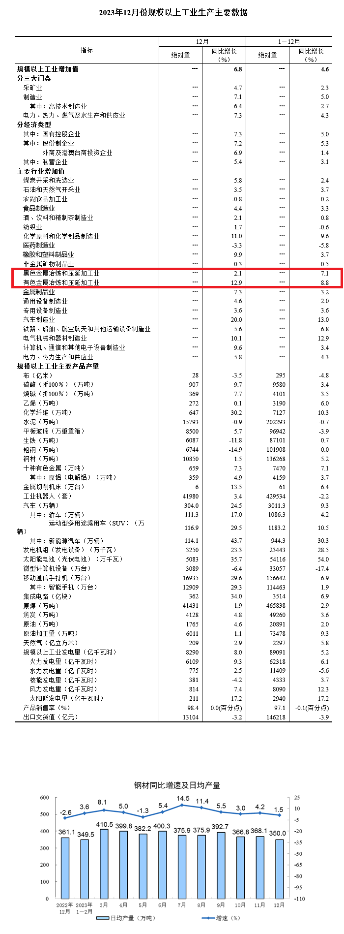 %e5%be%ae%e4%bf%a1%e5%9b%be%e7%89%87_20240122172312 兴发xf(中国区)游戏有限公司
