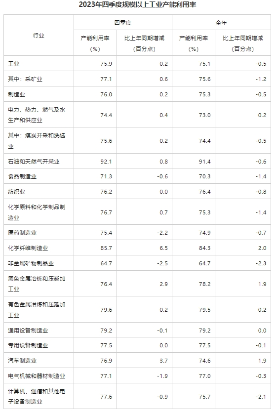 %e5%be%ae%e4%bf%a1%e6%88%aa%e5%9b%be_20240122172456 兴发xf(中国区)游戏有限公司