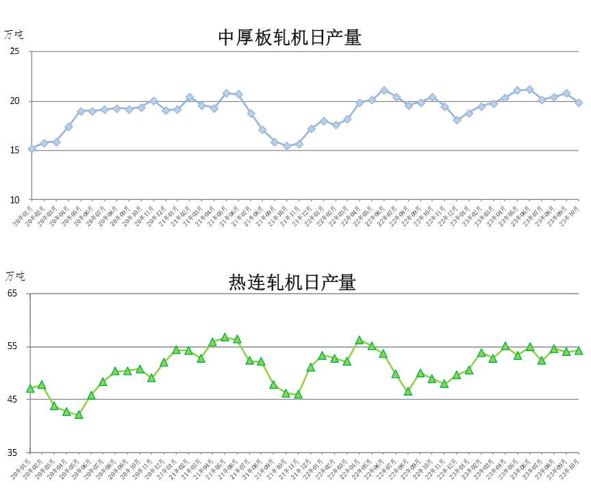 兴发xf(中国区)游戏有限公司