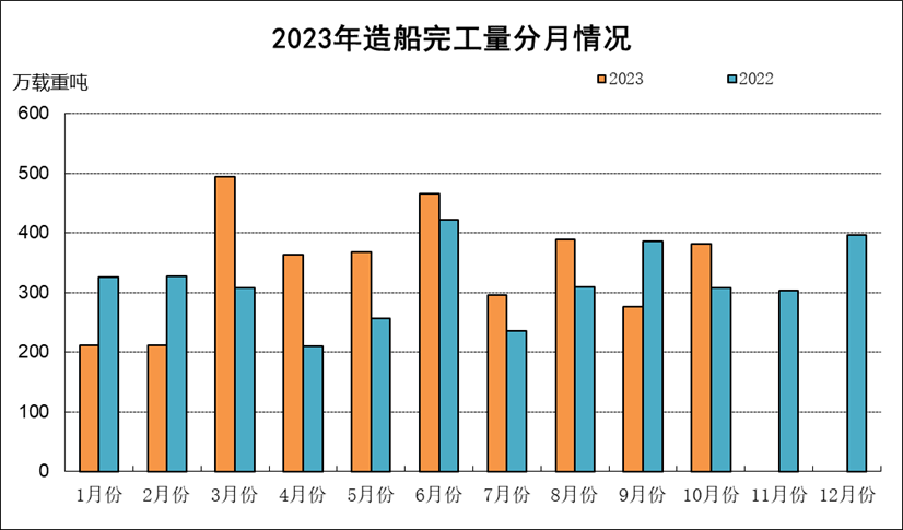 兴发xf(中国区)游戏有限公司