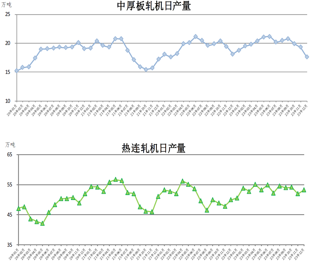 兴发xf(中国区)游戏有限公司