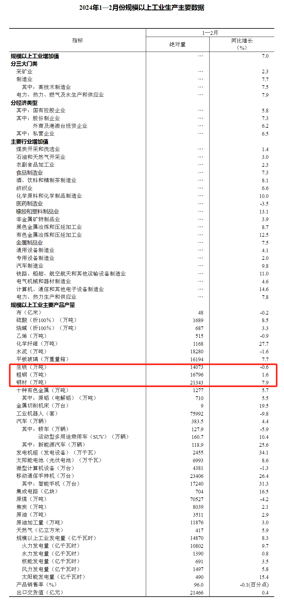 兴发xf(中国区)游戏有限公司