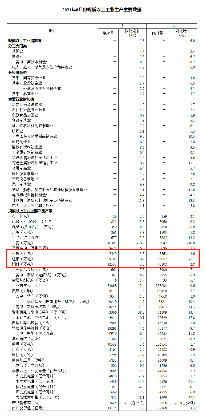 兴发xf(中国区)游戏有限公司