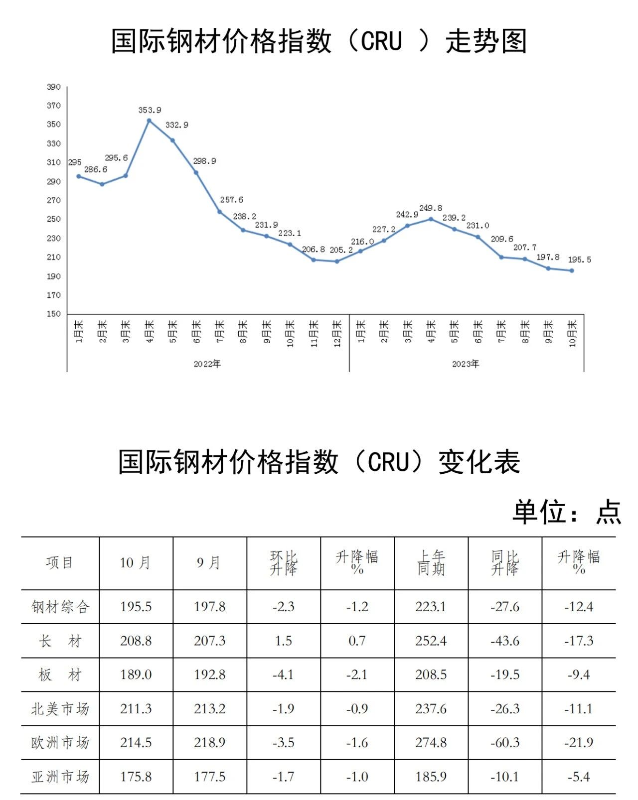 兴发xf(中国区)游戏有限公司