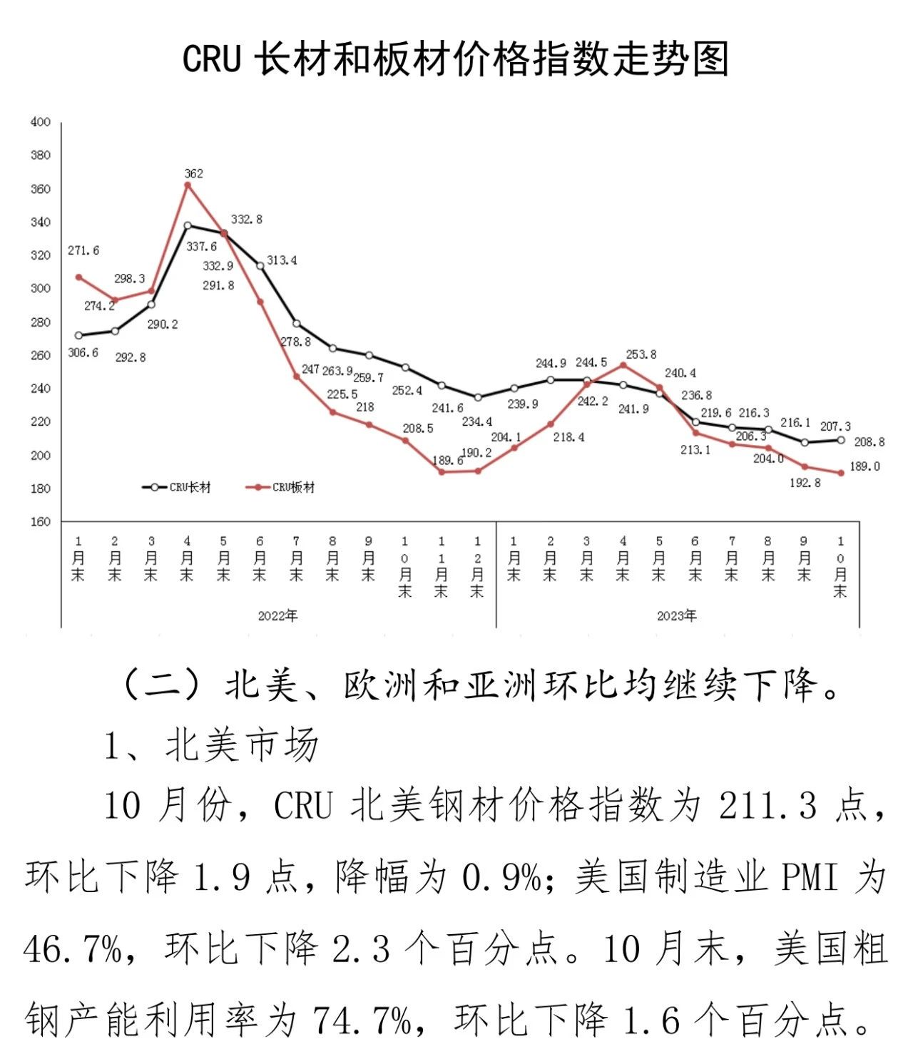 兴发xf(中国区)游戏有限公司