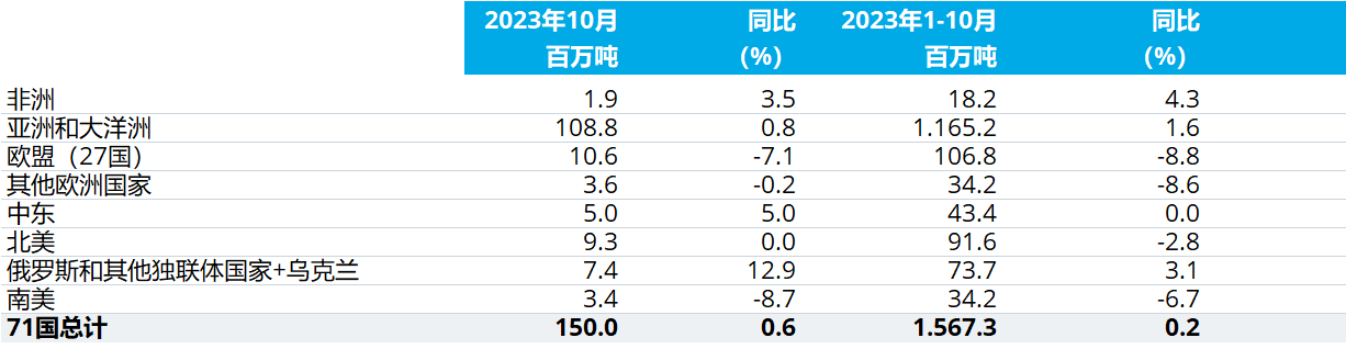 兴发xf(中国区)游戏有限公司