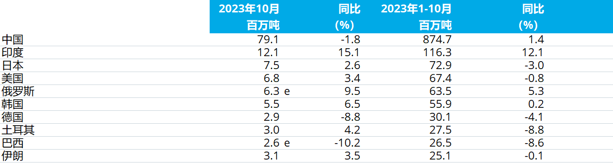 兴发xf(中国区)游戏有限公司
