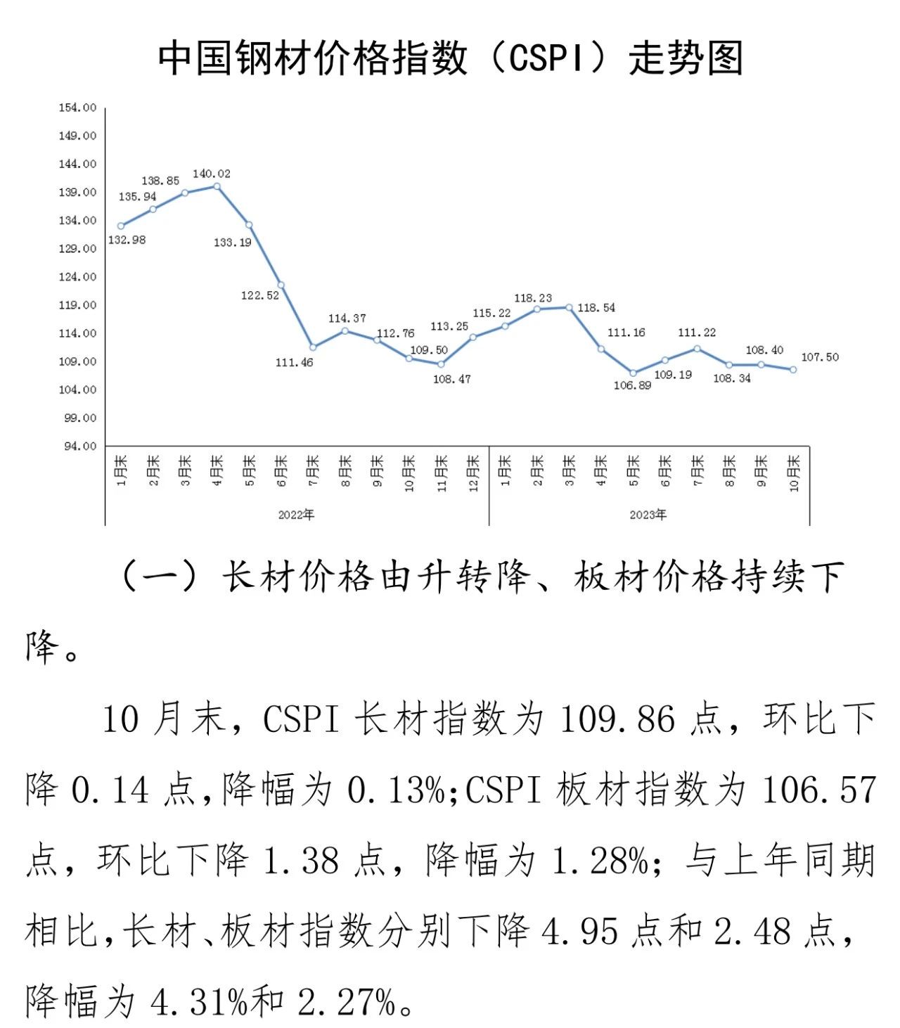 兴发xf(中国区)游戏有限公司