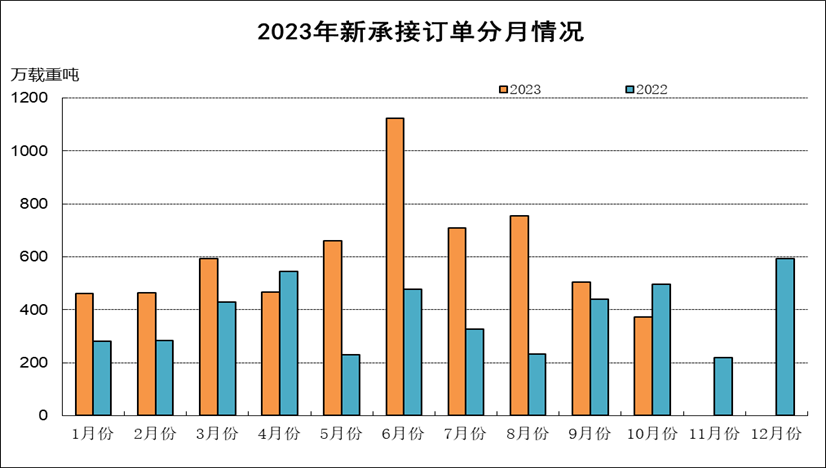 兴发xf(中国区)游戏有限公司