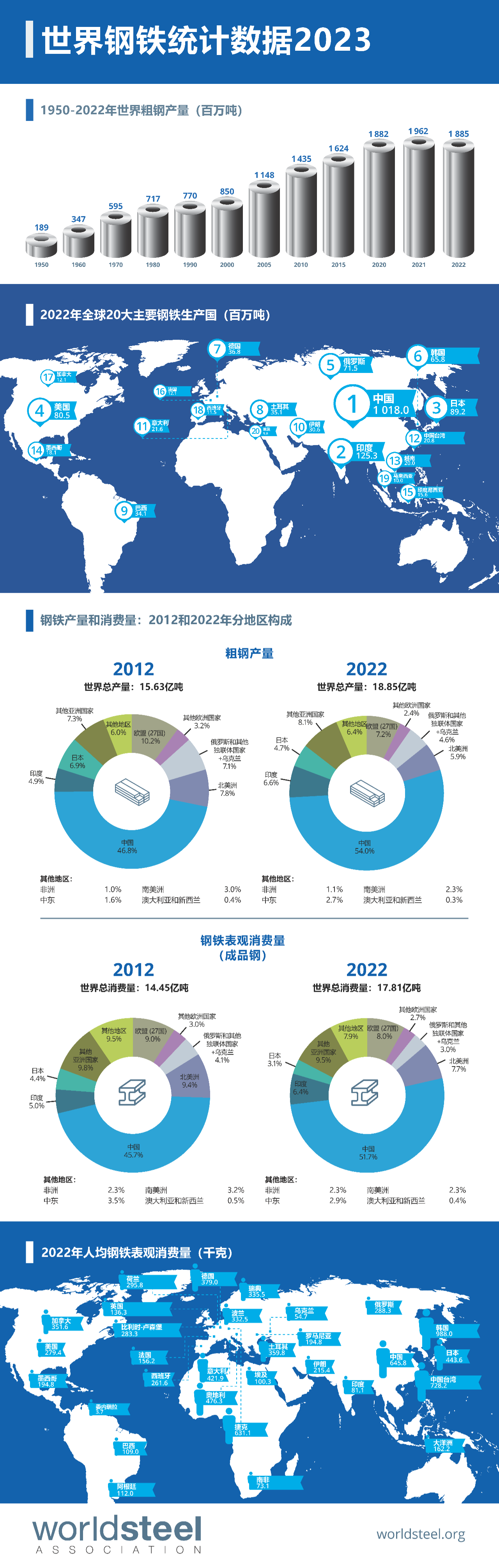 兴发xf(中国区)游戏有限公司