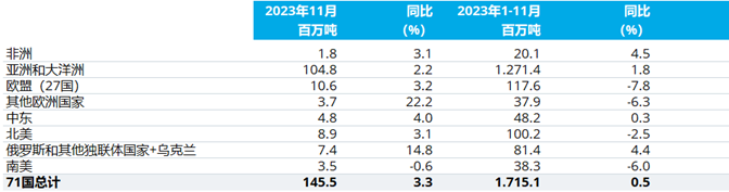 兴发xf(中国区)游戏有限公司