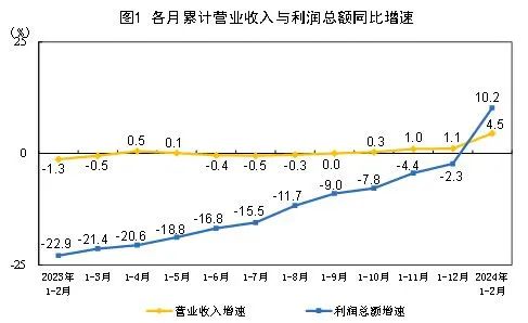 兴发xf(中国区)游戏有限公司