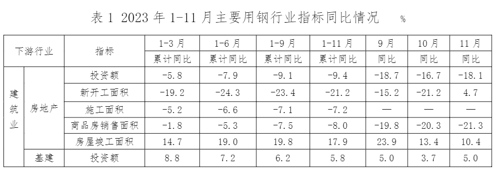 兴发xf(中国区)游戏有限公司