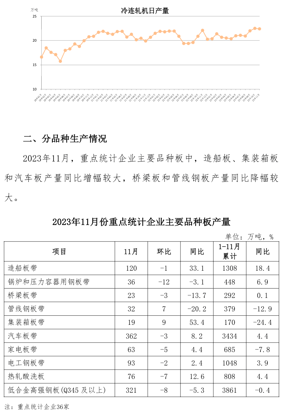 兴发xf(中国区)游戏有限公司
