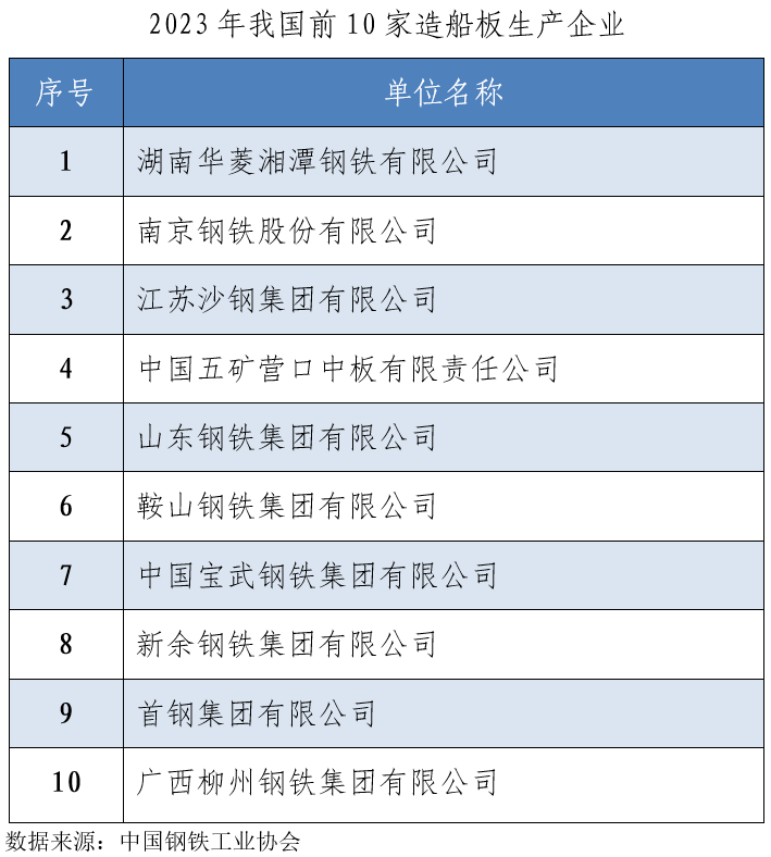 兴发xf(中国区)游戏有限公司
