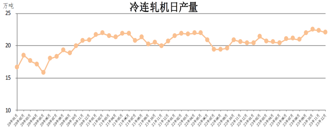 兴发xf(中国区)游戏有限公司
