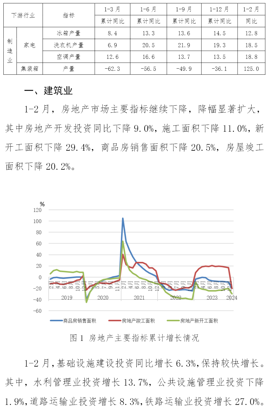兴发xf(中国区)游戏有限公司