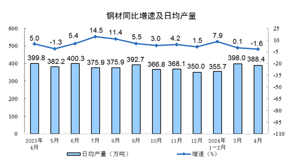 兴发xf(中国区)游戏有限公司