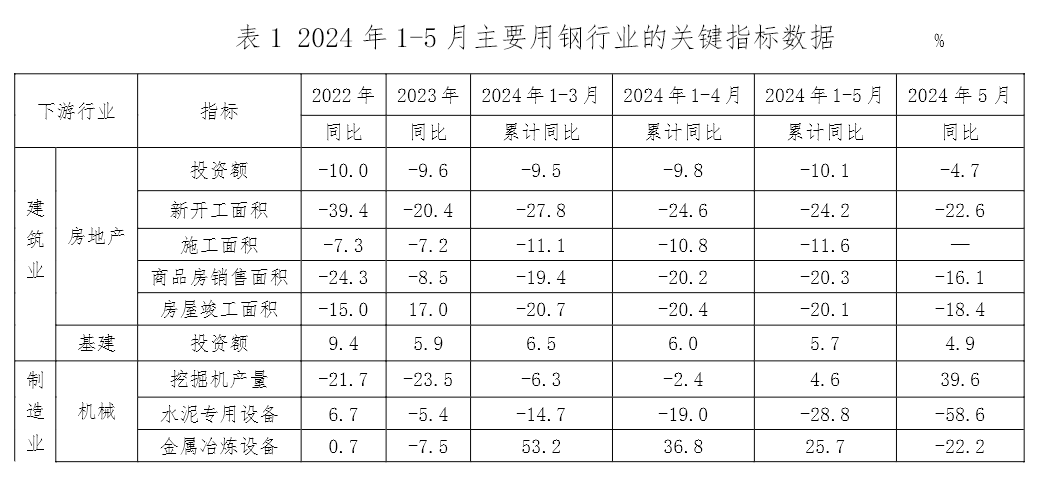 兴发xf(中国区)游戏有限公司