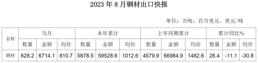 兴发xf(中国区)游戏有限公司
