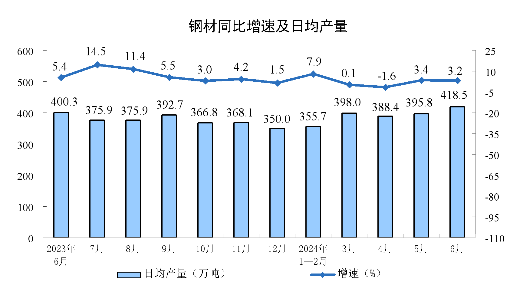 兴发xf(中国区)游戏有限公司