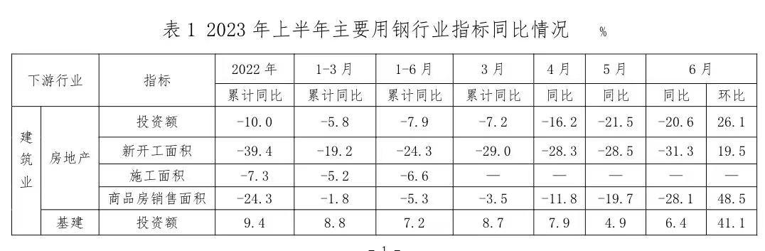 兴发xf(中国区)游戏有限公司