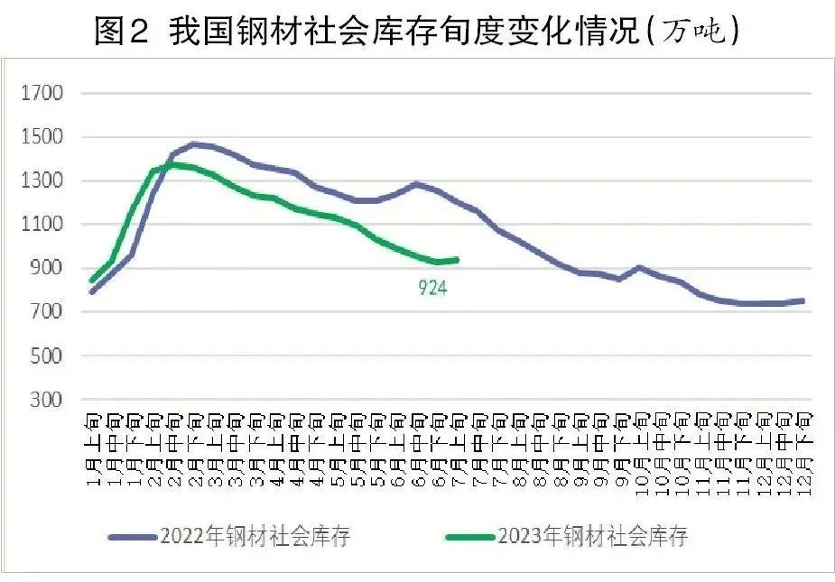 兴发xf(中国区)游戏有限公司