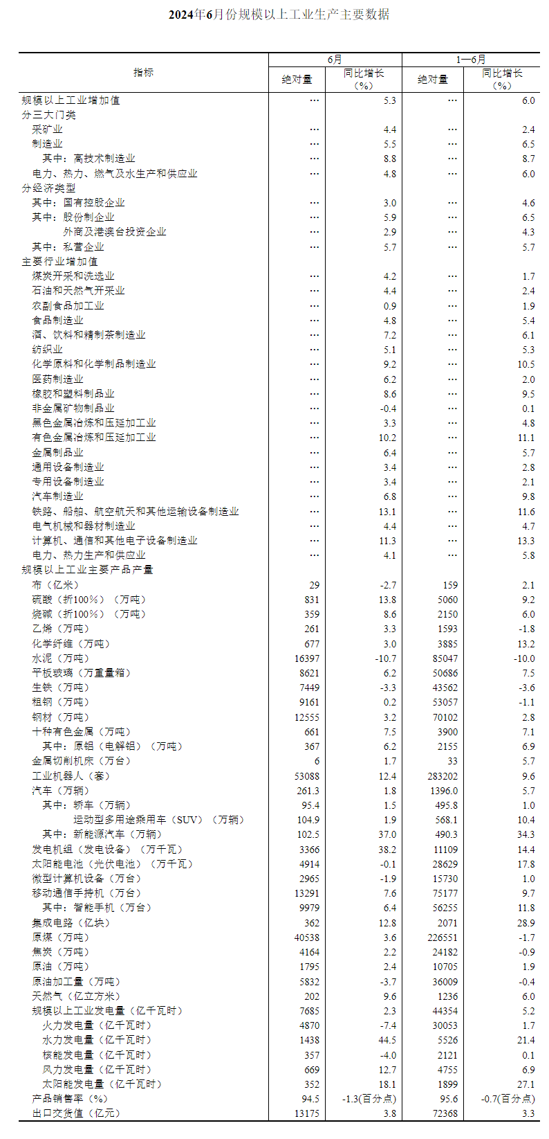 兴发xf(中国区)游戏有限公司