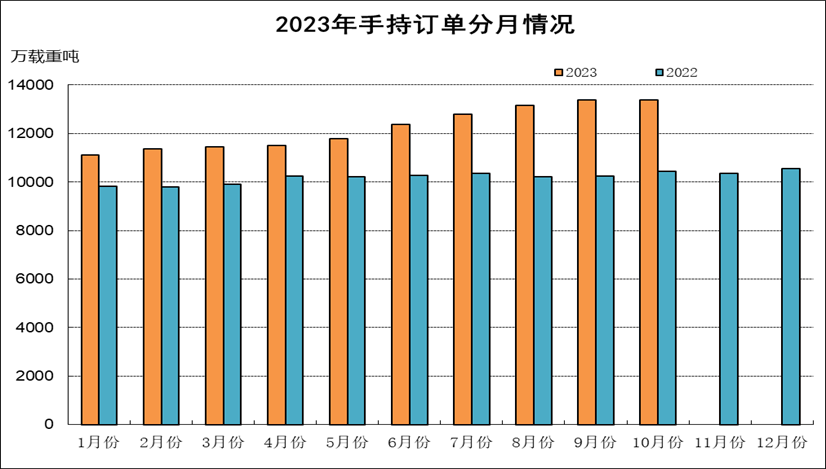 兴发xf(中国区)游戏有限公司