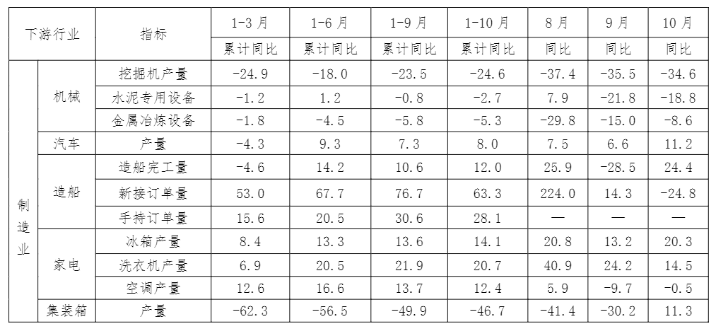 兴发xf(中国区)游戏有限公司