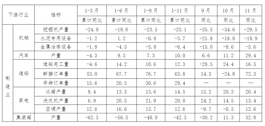 兴发xf(中国区)游戏有限公司