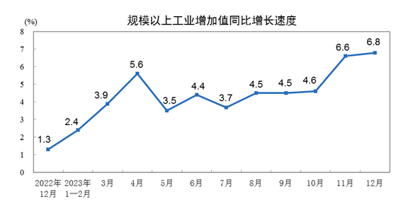 兴发xf(中国区)游戏有限公司