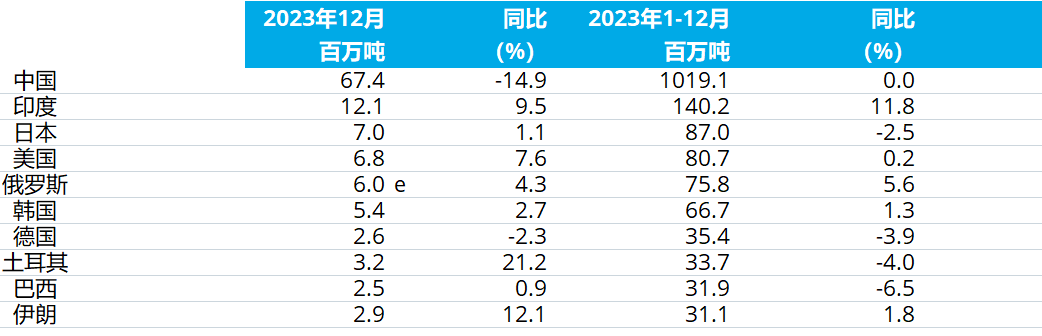 兴发xf(中国区)游戏有限公司