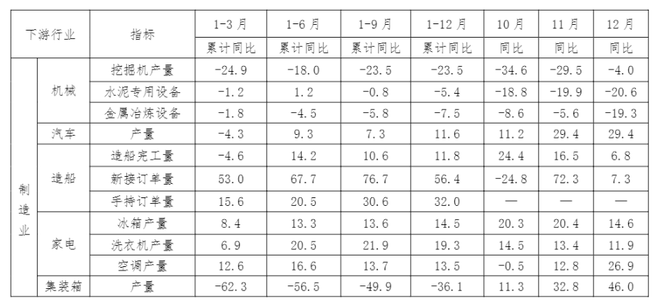 兴发xf(中国区)游戏有限公司