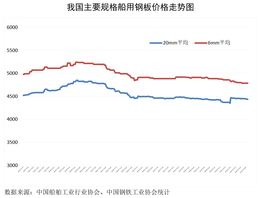 兴发xf(中国区)游戏有限公司