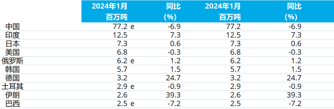 兴发xf(中国区)游戏有限公司