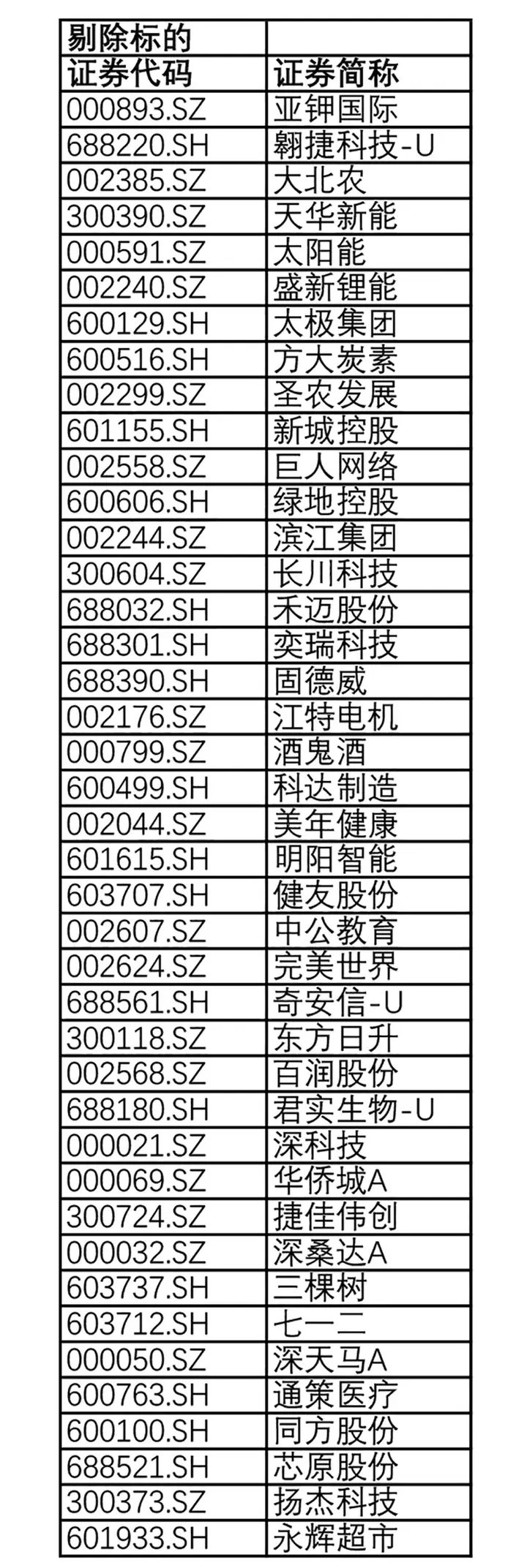 兴发xf(中国区)游戏有限公司