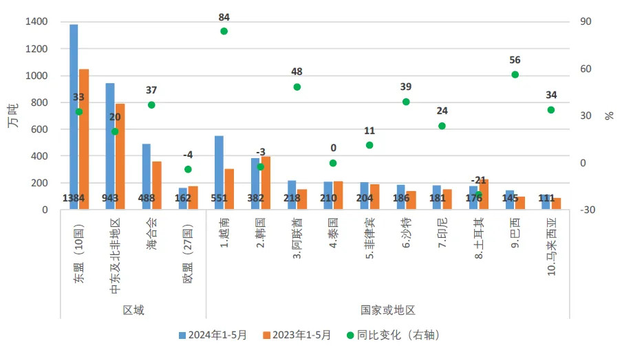 兴发xf(中国区)游戏有限公司