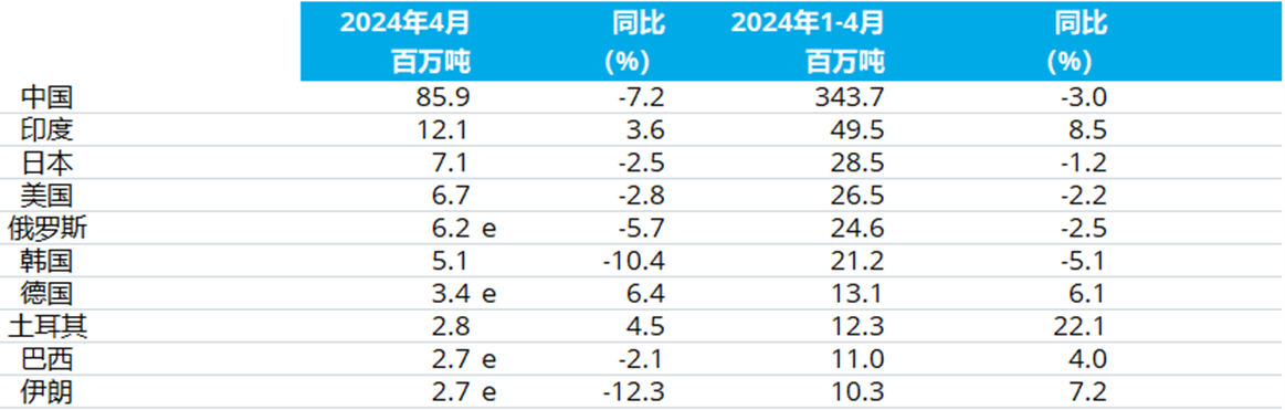 兴发xf(中国区)游戏有限公司