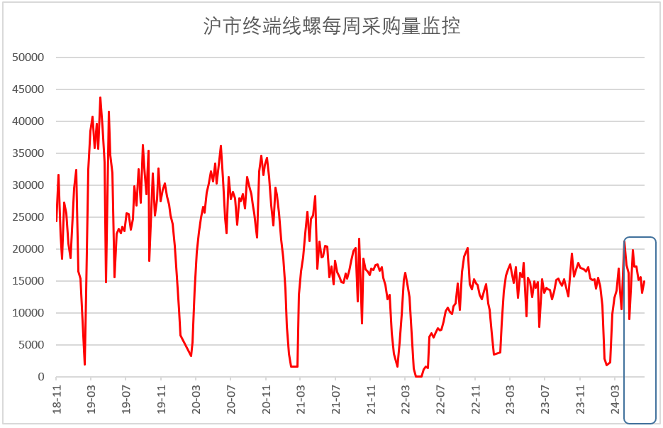 兴发xf(中国区)游戏有限公司